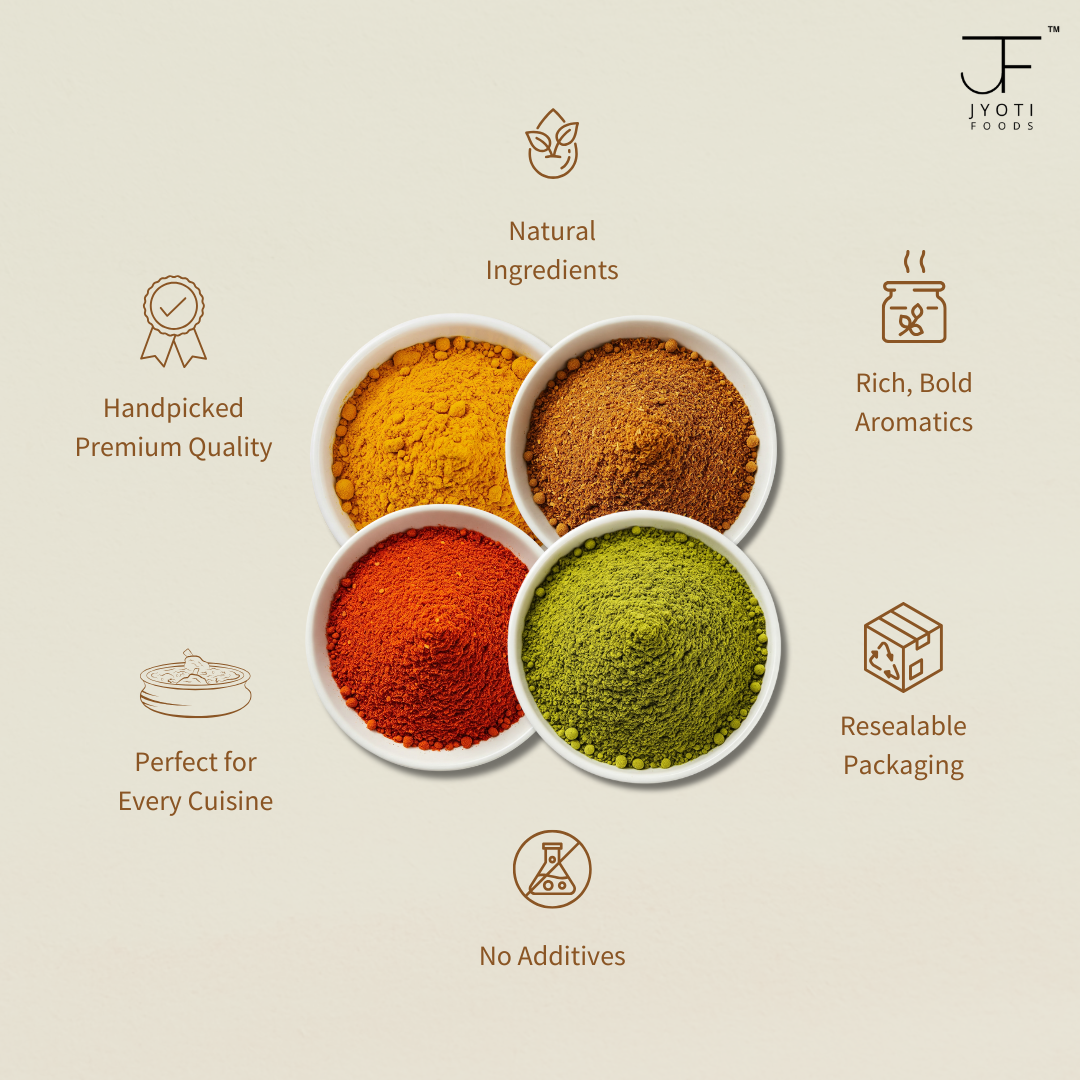 Indian Daily Spice Kit