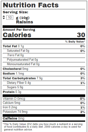 Green Raisins / Kishmish